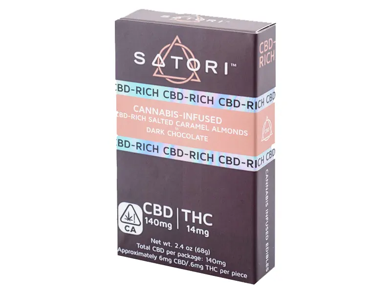 Four-corner-CBD-Boxes-3-