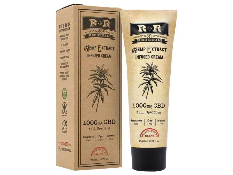 Kraft Cbd Cream Boxes