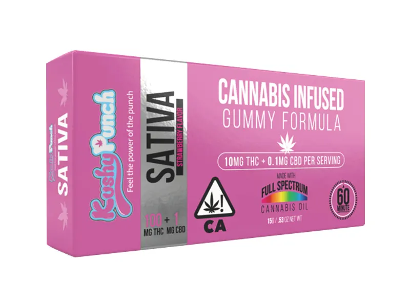 Rectangle-CBD-Jelly-Boxes-4-