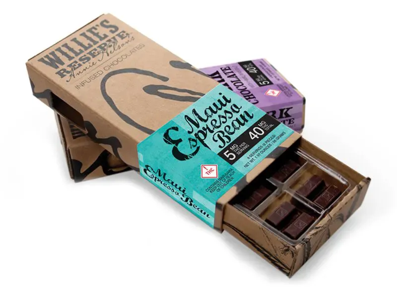 Sleeve-Setup-Chocolate-Boxes-1