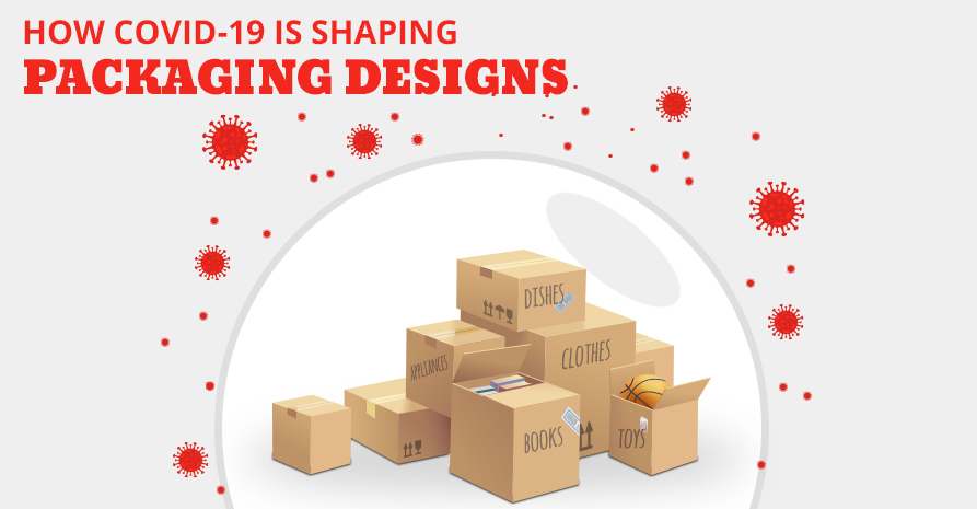 How Covid-19 is Shaping Packaging Designs